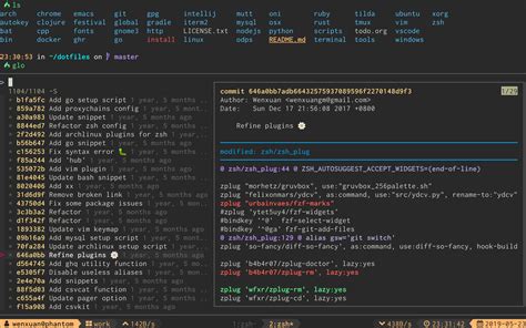 Forgit Github