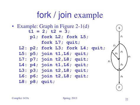 Fork Join Example In Angular 6