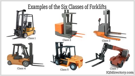 Forklift Classes Oregon