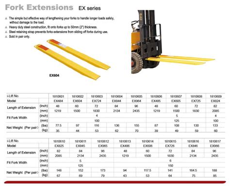 Forklift Fork Dimensions And Specifications
