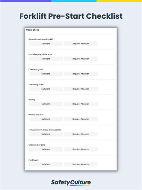 Forklift Pre Checklist