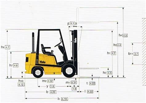 Forklift Step Height
