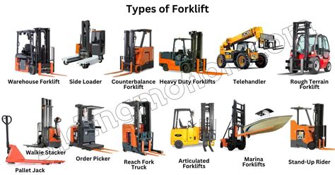 Forklifts Names