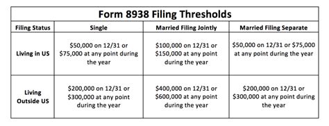 How to Add Continuation Pages with Form 8938 in H&R Block (Reporting