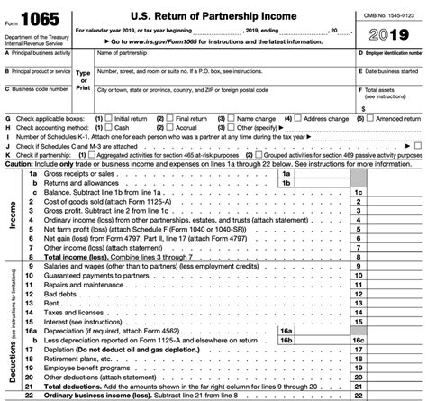 form 1065 us return of partnership income