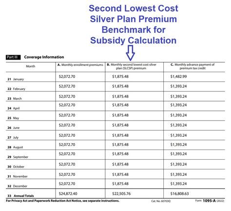 form 1095-a second lowest cost silver plan