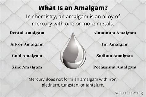 Form Amalgam With Mercury
