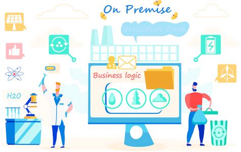 Form Builder On Premise