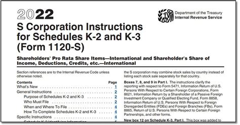 form k-2 instructions 2023