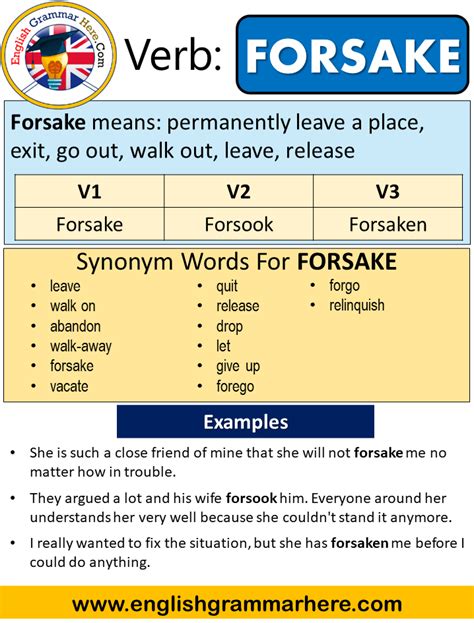 form meaning in malayalam with example pdf