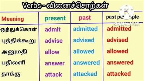 form meaning in tamil with example