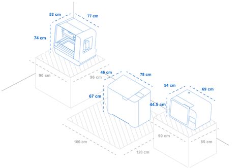 Form Wash L Dimensions
