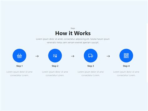 Form Wizard Bootstrap 5 Codepen