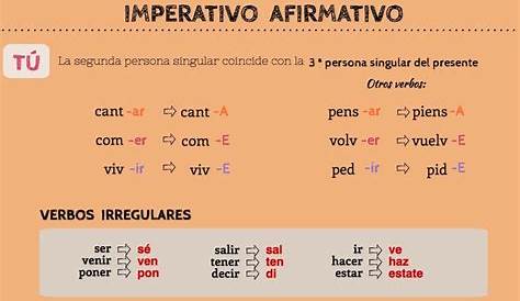 Imperativo regular e irregular en español. Forma y usos. » ProfeDeELE.es
