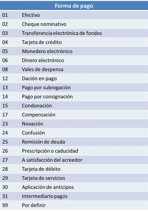 forma de pago 12