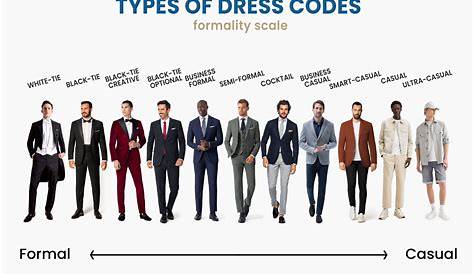 Formal Attire Other Meaning For Every Dress Code For Men Suits Expert