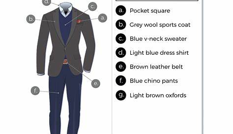 Formal Attire Requested Means The Appropriate Men's For Every Occasion For Men