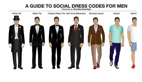 Formal Dress Wear Definition What Is ? Quora