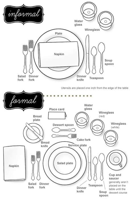 Formal And Informal Table Setting