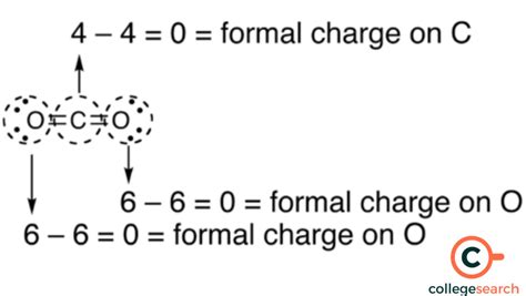 formal charge formula examples