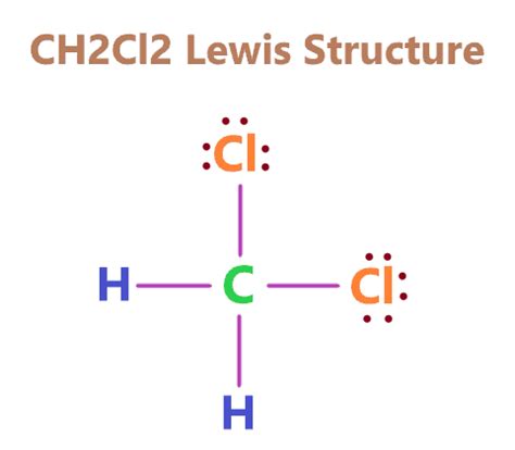 formal charge of ch2cl2