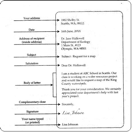 formal letter format for class 10th icse