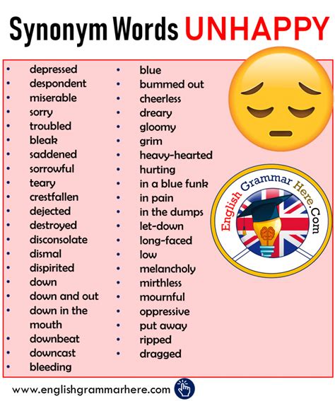 formal word for unhappy