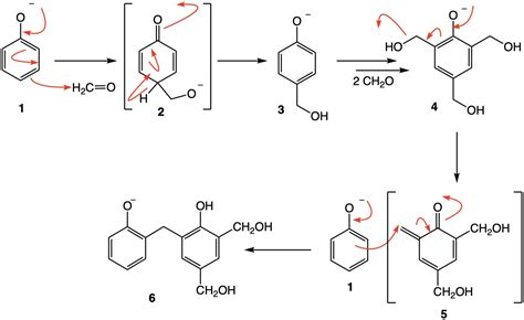 Formaldehyde Phenol