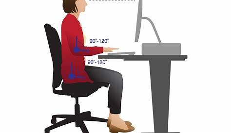 Sentar Postura Correcta E Incorrecta Del Cuerpo Ilustración del Vector