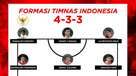 formasi timnas indonesia 2023