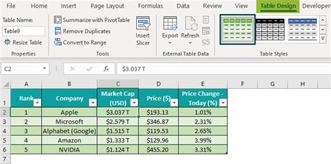 5 Excel Format Tips