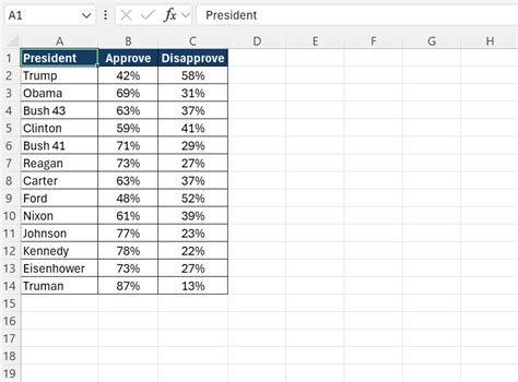 Format Axes Vba