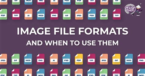 format file