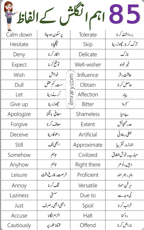 Imagery Ka Urdu Meaning IMAGECROT