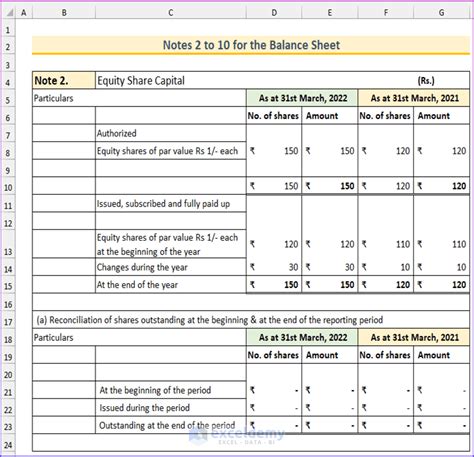 format of ind as balance sheet in excel
