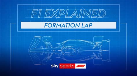 Formation Lap Rules F1