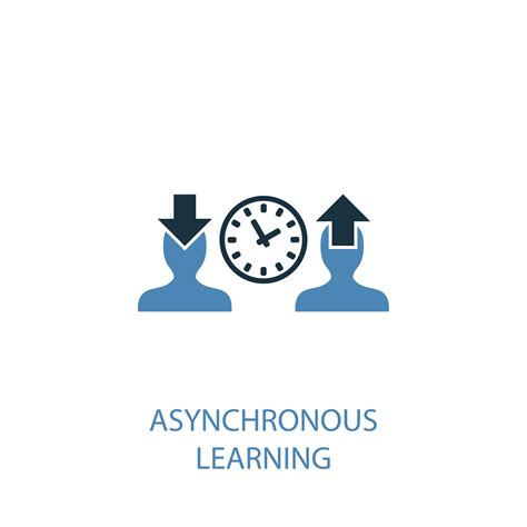 formation synchrone ou asynchrone