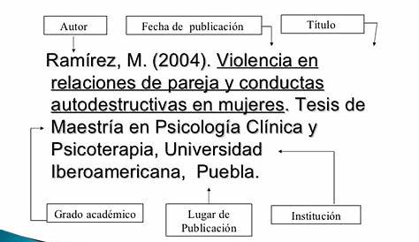 (PDF) NORMAS APA Formato para presentación de las tesis de Grado