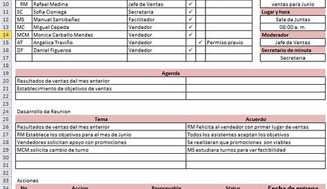 Minuta de Trabajo en Excel » Ejemplos, Formatos【 2022