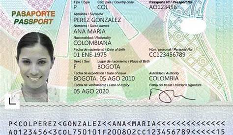 Impreso Solicitud de Pasaporte