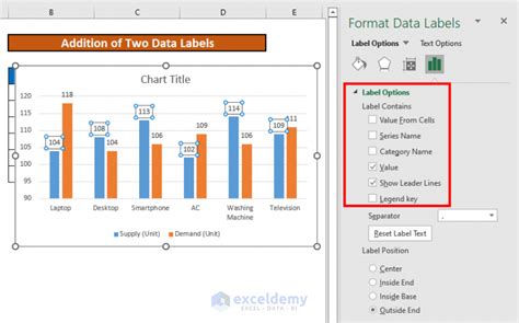 formatting data labels in excel charts