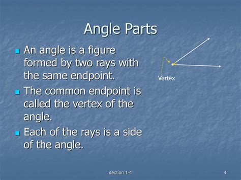 formed by two rays with a common endpoint called the vertex