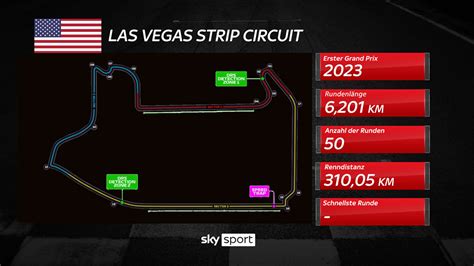 formel 1 las vegas strecke