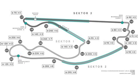 formel 1 miami strecke