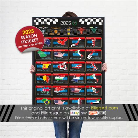 formel 1 rennkalender