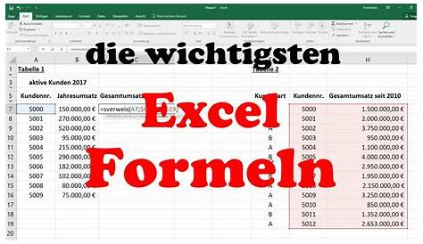 Excel Formeln einfach erklärt • Beispiel in Excel · [mit Video]