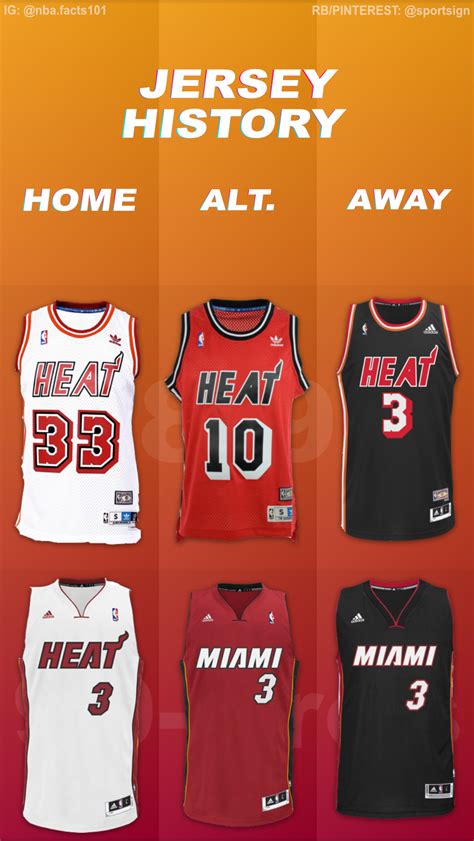 former miami heat jersey numbers