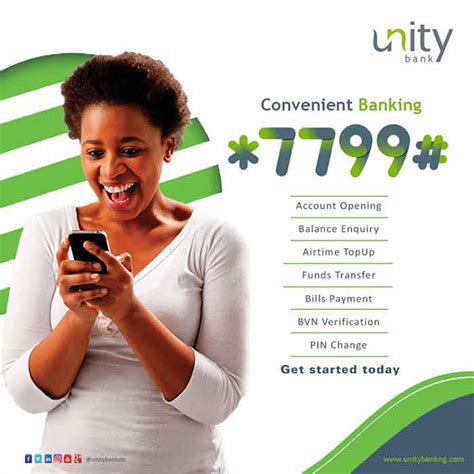 former utile Unity Bank USSD Codes