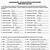 forming and naming binary ionic compounds practice worksheet answer key