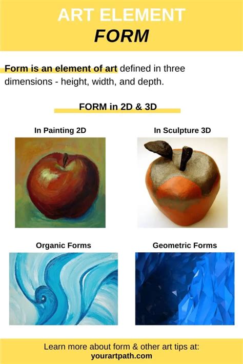 Forms Art Definition